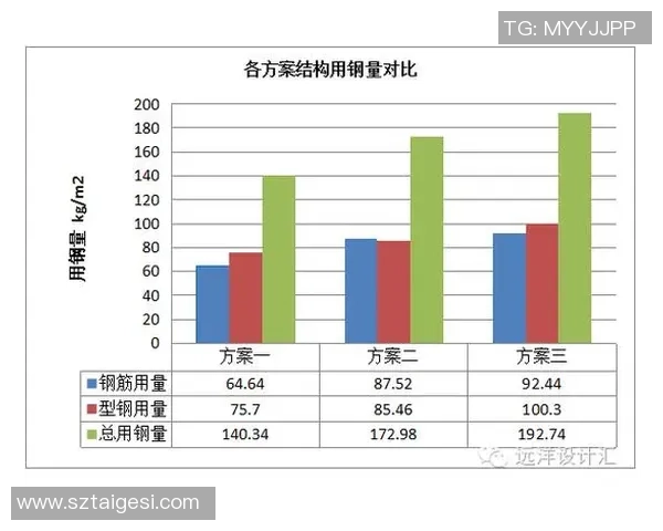 赛后分析：西安足球队与重庆足球队的表现与状态对比探讨