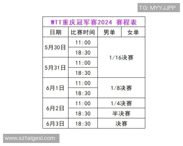 重庆乒乓球队在钻石联赛中的默契配合与精彩表现分析 重庆乒乓球队在钻石联赛中的默契配合与精彩表现分析