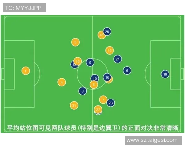 赛后复盘:深入剖析上海篮球队与重庆篮球队的精彩对决与经验教训 赛后复盘:深入剖析上海篮球队与重庆篮球队的精彩对决与经验教训