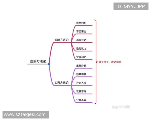 重庆乒乓球队进攻战术解析及其在全国赛中的表现与影响