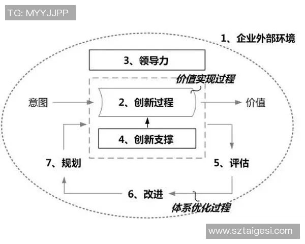 重庆排球队的进攻体系解析与排球战术创新探讨 重庆排球队的进攻体系解析与排球战术创新探讨