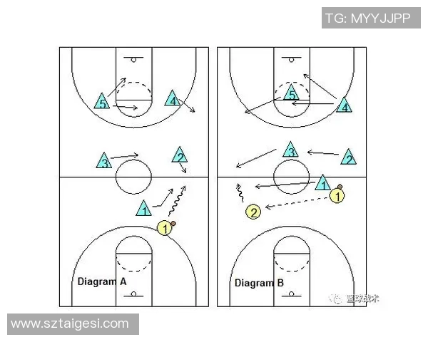 重庆篮球队中路突破分析:优劣势与战术调整探讨 重庆篮球队中路突破分析:优劣势与战术调整探讨