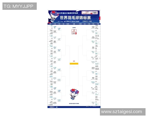 重庆羽毛球队战术实力强劲荣登全国羽毛球战术排行榜第六位
