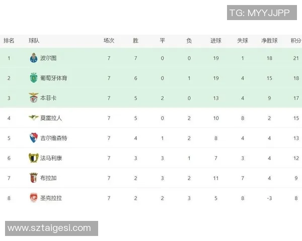 广州排球队以63分稳居挑战赛积分榜首位展现强劲实力