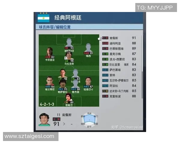 足球明星巅峰时期的最佳排名揭晓谁是历史上最伟大的球员