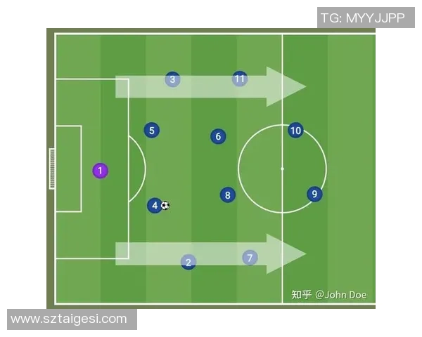 西安足球队的战术节奏分析与未来发展展望 西安足球队的战术节奏分析与未来发展展望